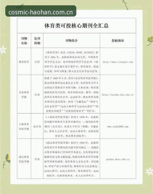3大核心方法让你轻松获取浩瀚体育赛事推荐，附官方正版鉴别指南