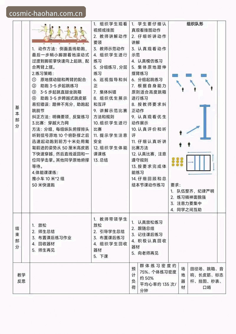 4个关键步骤掌握浩瀚体育教程最新版：从入门到精通的全新玩法